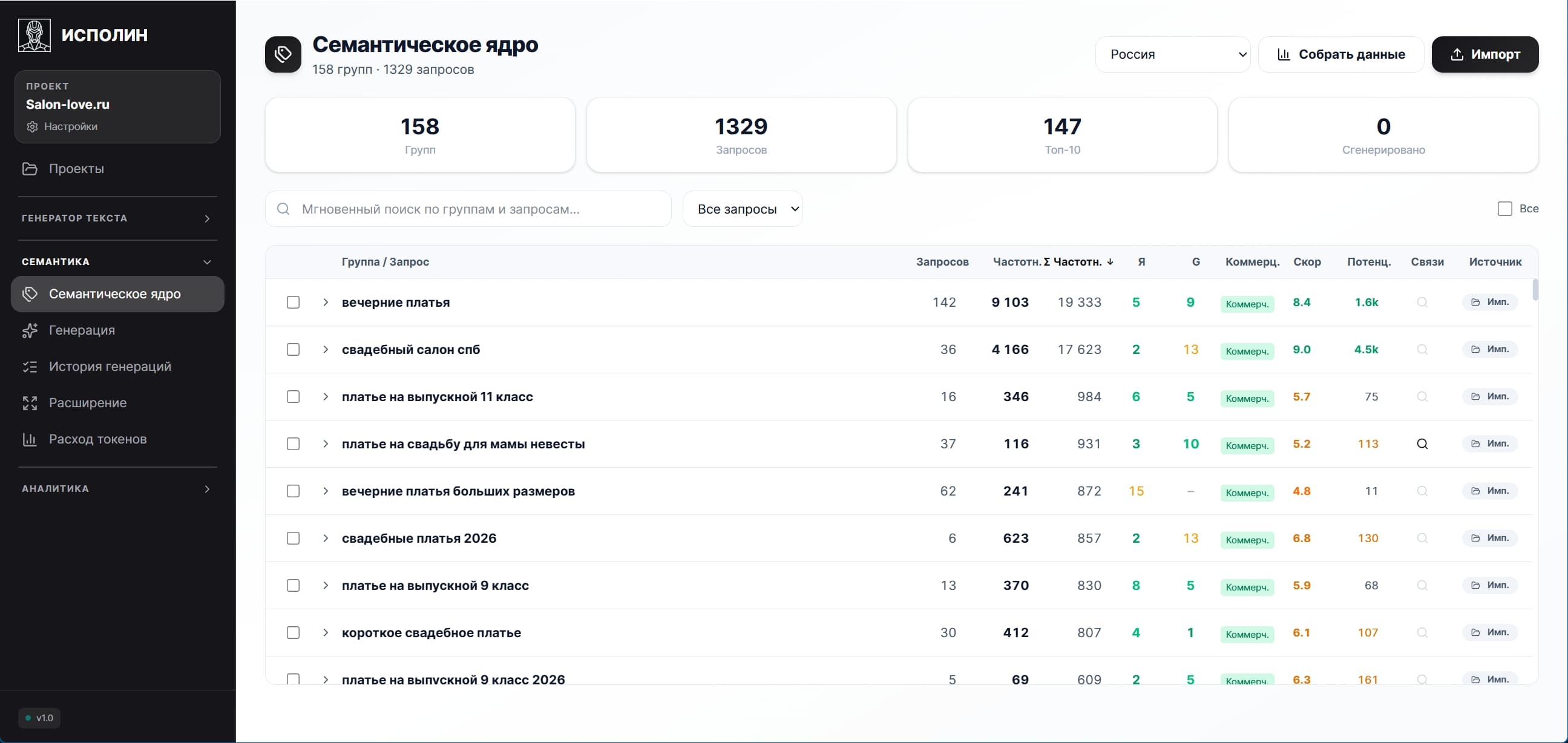 Интерфейс ИСПОЛИН — семантическое ядро