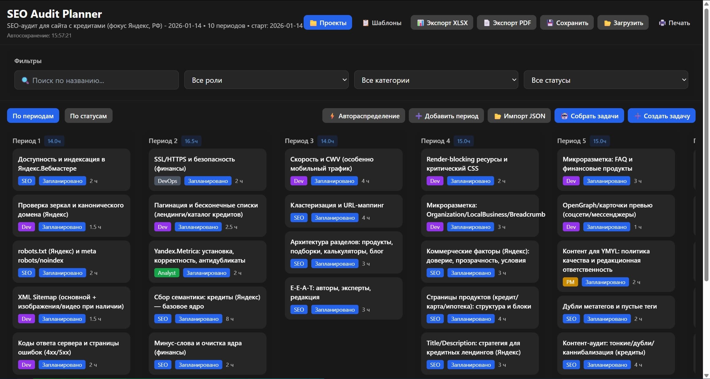 SEO-аудит Planner