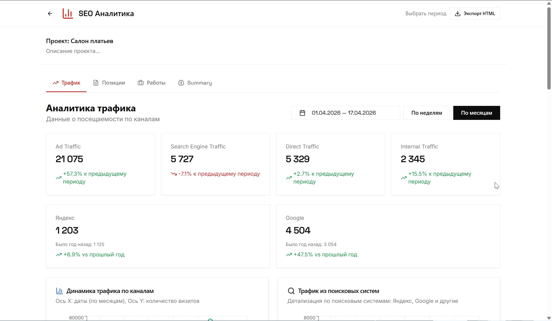 Отчёт клиенту