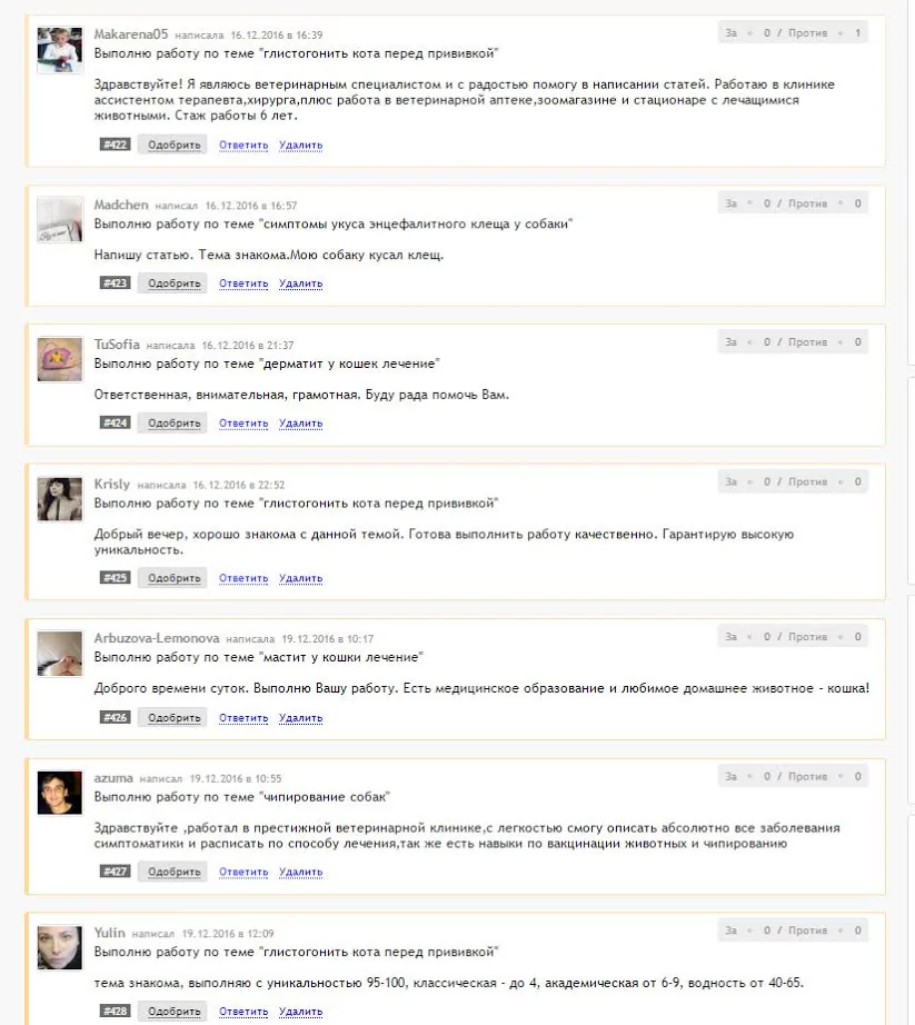 Процесс отбора авторов: 100+ → 3–5 → 1 постоянный